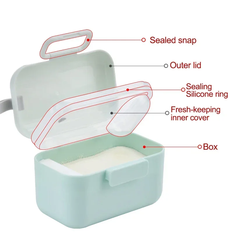 Baby Milk Powder Portable Baby - Food Storage Baby ulasan dan harga