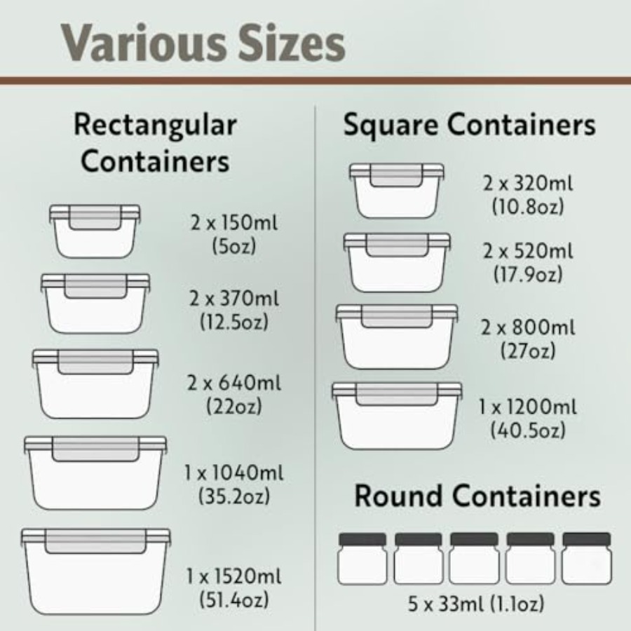 40pc Set Glass Food Storage Co - Food Storage Glass Set ulasan dan harga