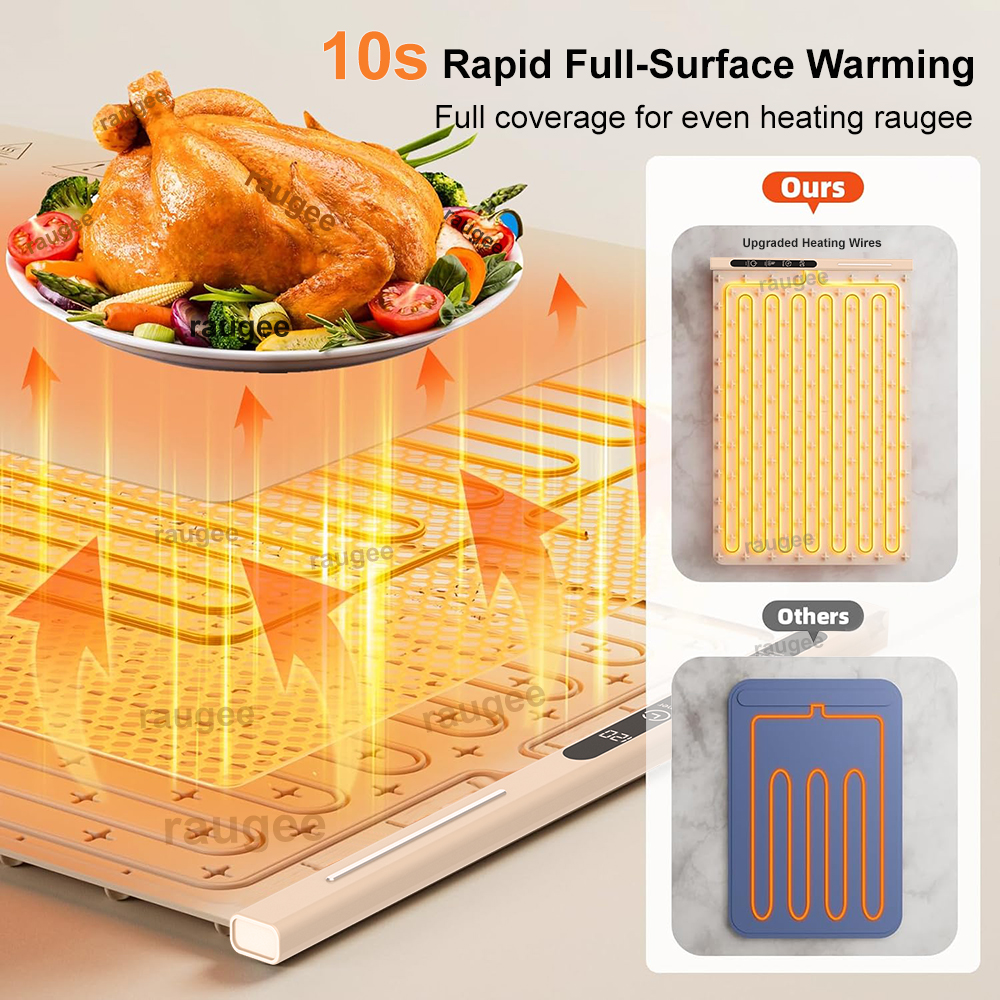 Electric Food Warmer Plate Fol - Portable Food Warmer ulasan dan harga