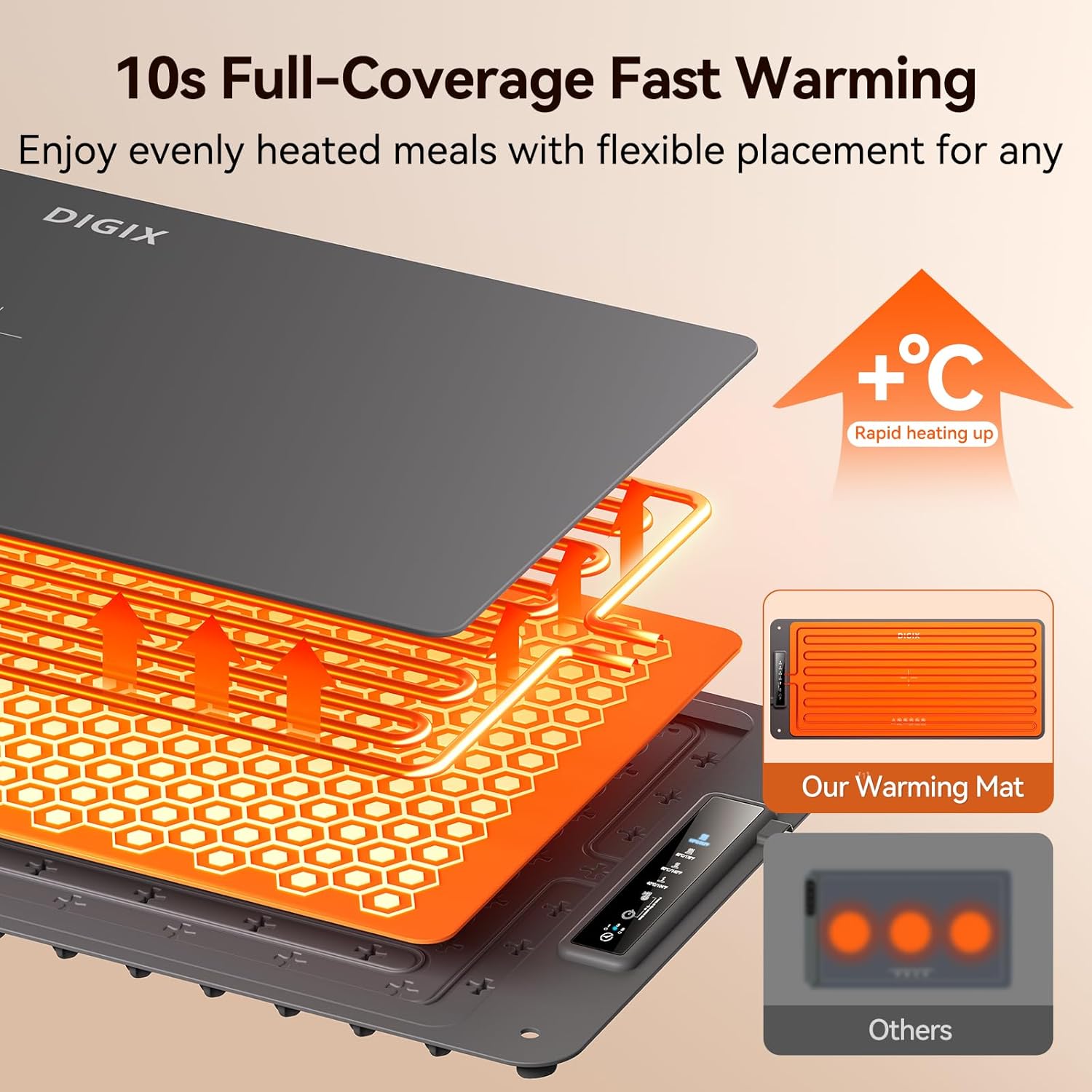 XXL 36x16in Food Warming Mat,  - Portable Food Warmer ulasan dan harga