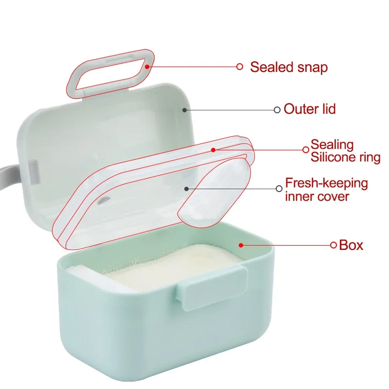 New Baby Milk Powder Portable  - Food Storage Baby ulasan dan harga