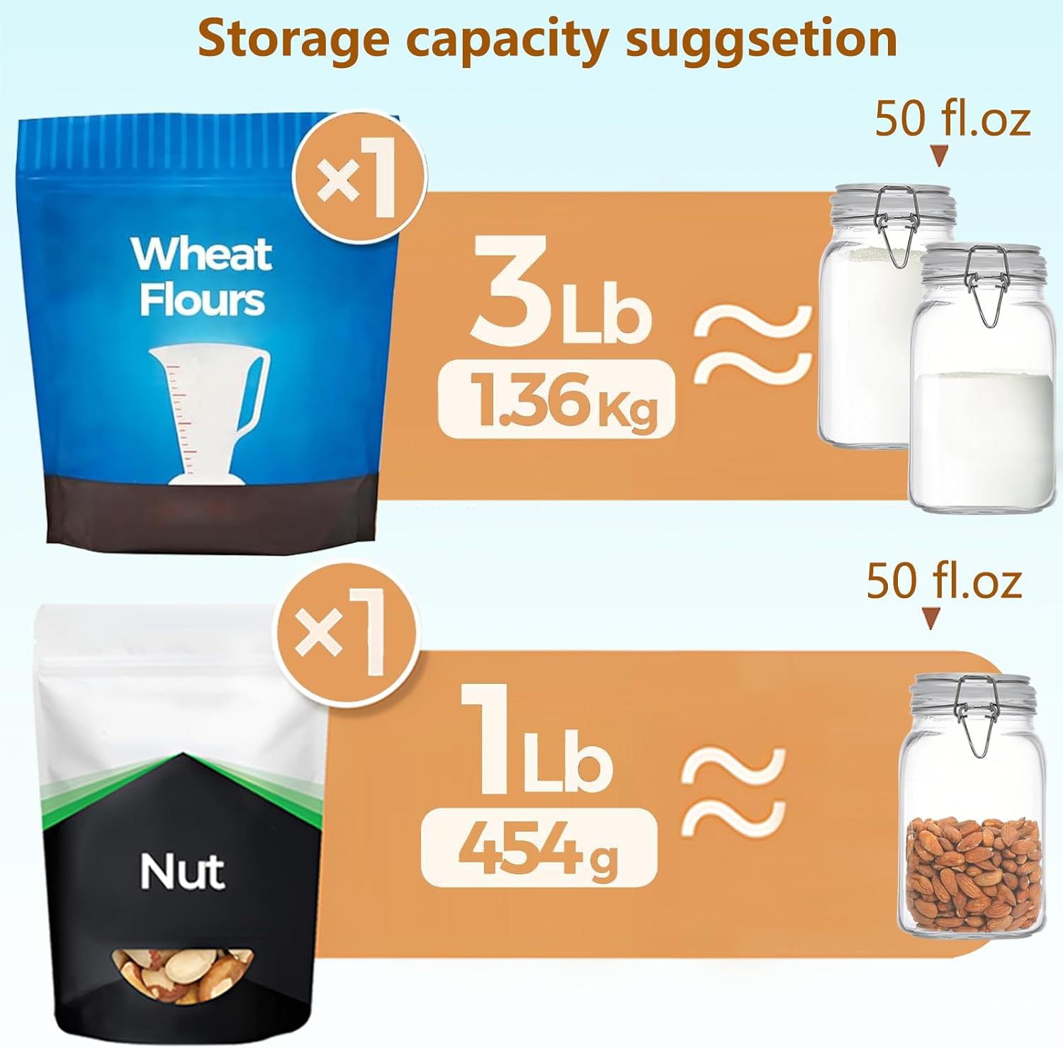 Clear Food Storage Jars 50oz S - Food Storage Glass Set ulasan dan harga